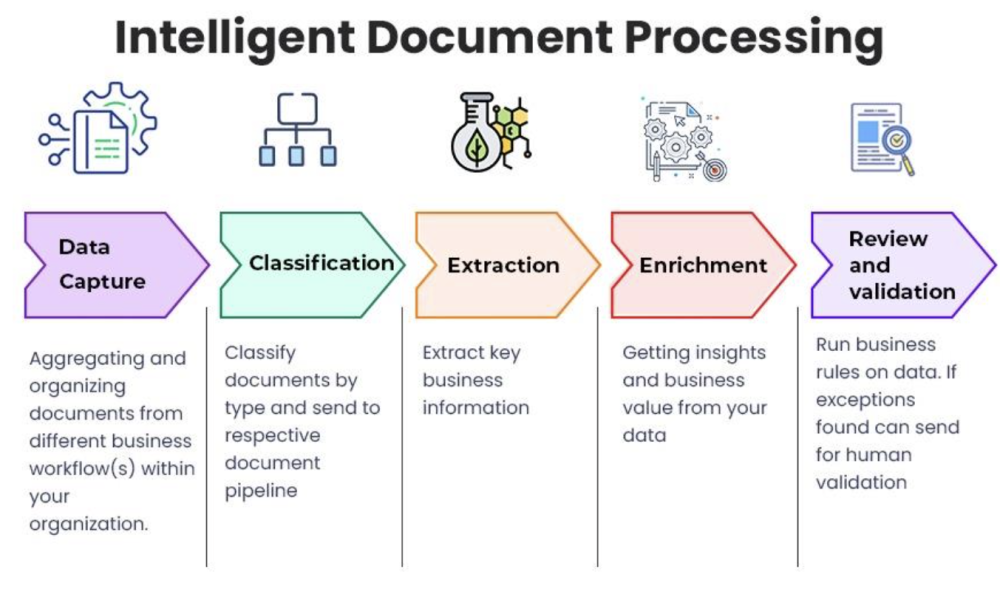 Screenshot 2026-03-20 at 1.10.02 AM